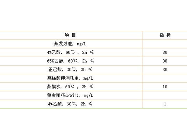 食品級(jí)環(huán)氧樹脂膠水，衛(wèi)生要求有哪些?